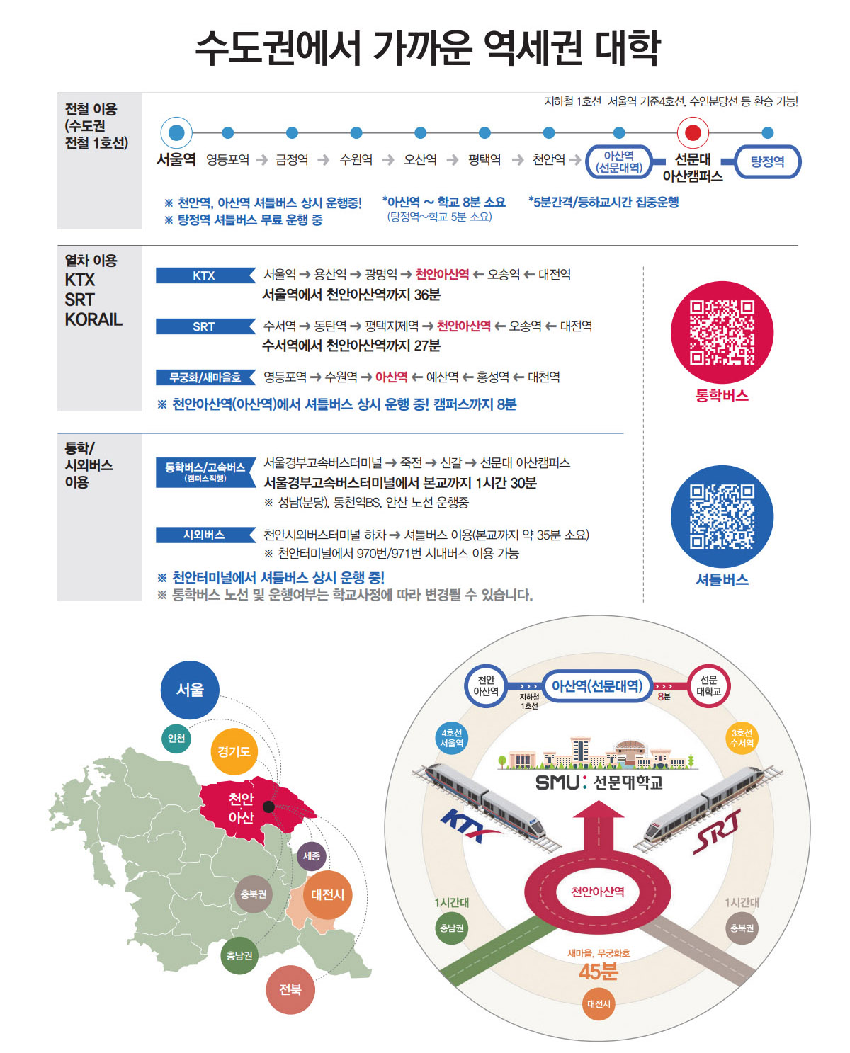 선문대학교입시홍보 영역